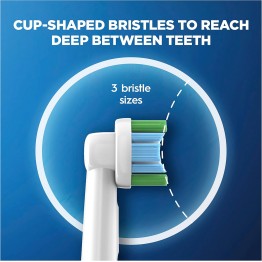 Oral-B VITALITY PLUS PRECISION CLEAN 充電電動牙刷 (護齦清潔) \\3種不同長度刷毛有效深層清潔牙齒牙縫間與牙齒表面的牙菌膜//